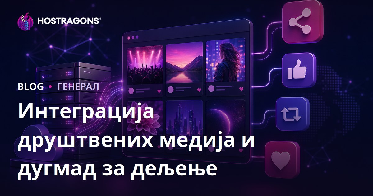 Интеграција друштвених медија и дугмад за дељење