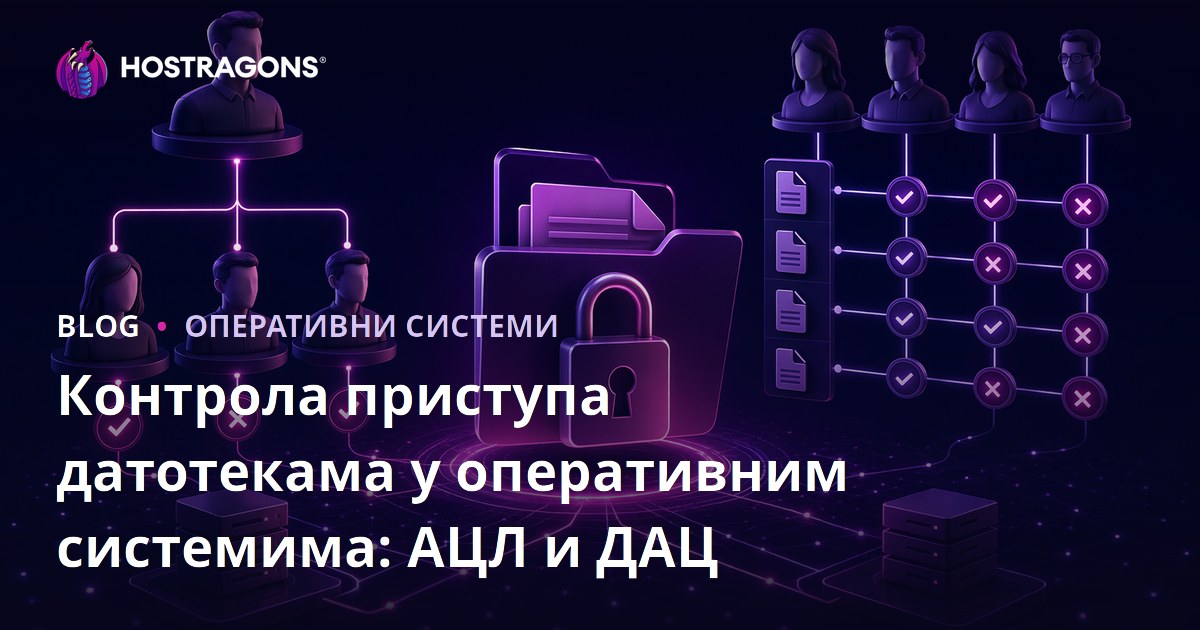 Контрола приступа датотекама у оперативним системима: АЦЛ и ДАЦ