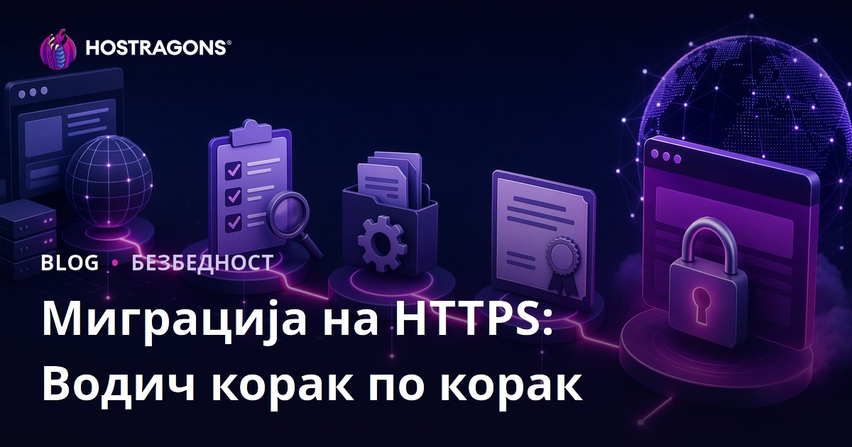 Миграција на HTTPS: Водич корак по корак