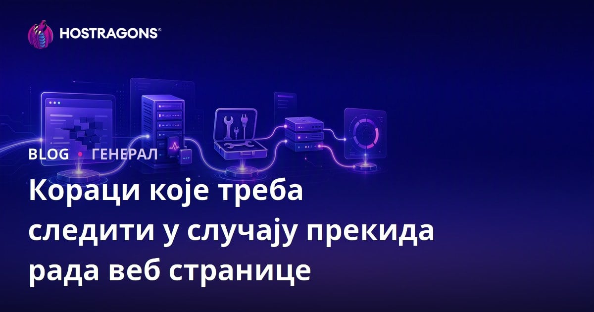 Кораци које треба следити у случају прекида рада веб странице