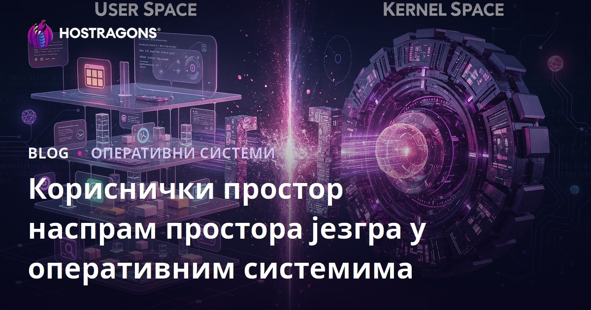 Кориснички простор наспрам простора језгра у оперативним системима
