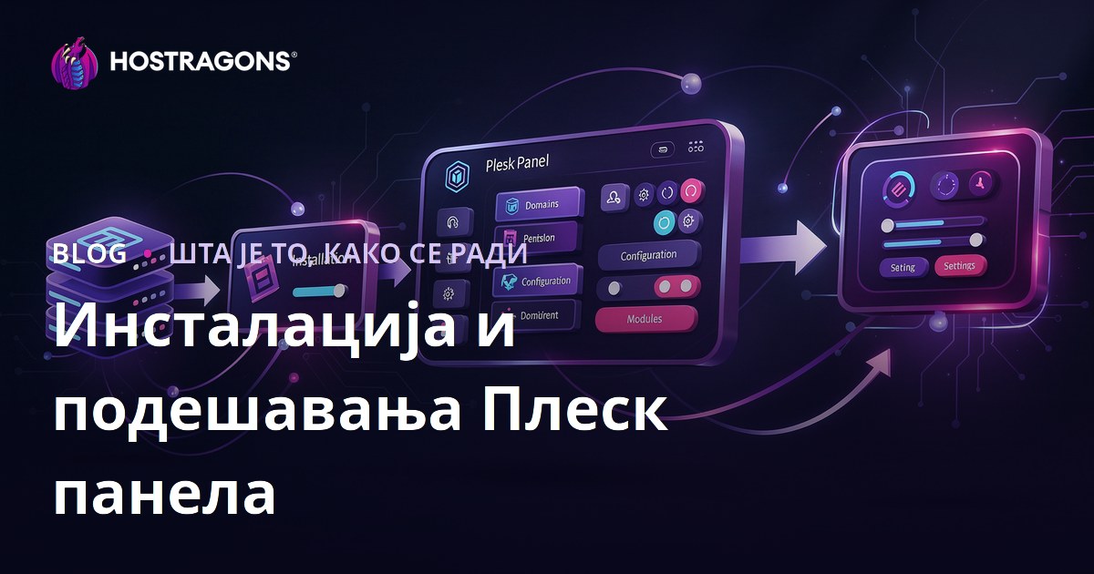 Инсталација и подешавања Плеск панела