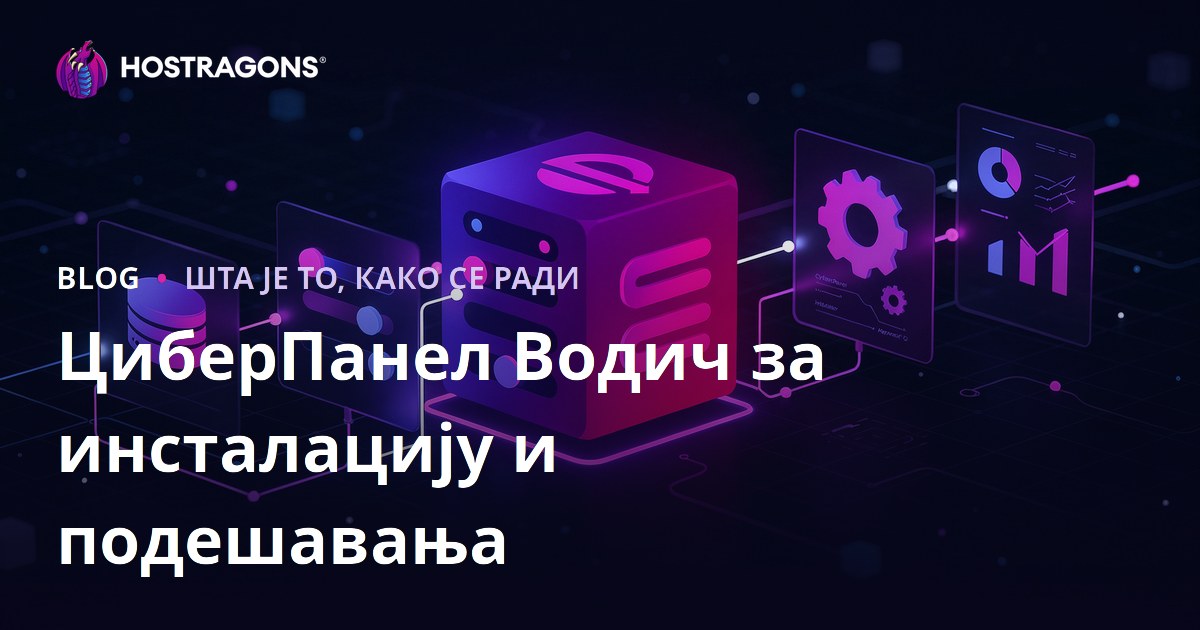 ЦиберПанел Водич за инсталацију и подешавања