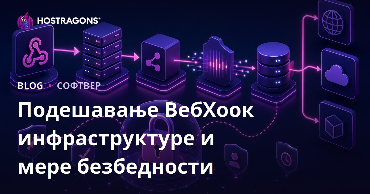Подешавање ВебХоок инфраструктуре и мере безбедности