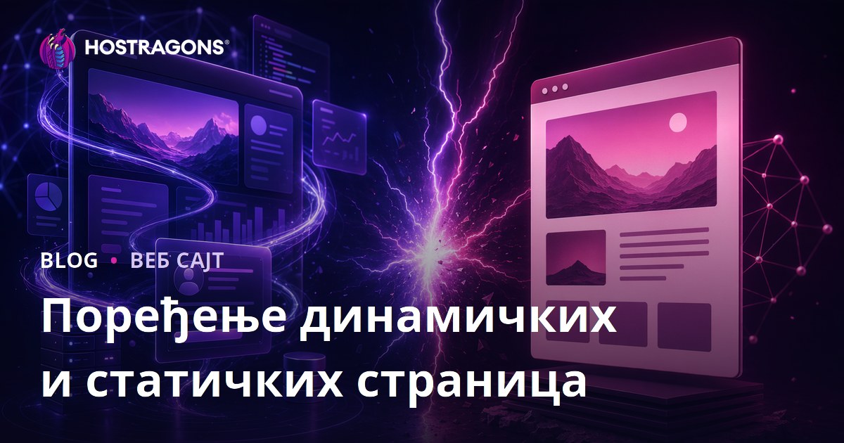Поређење динамичких и статичких страница