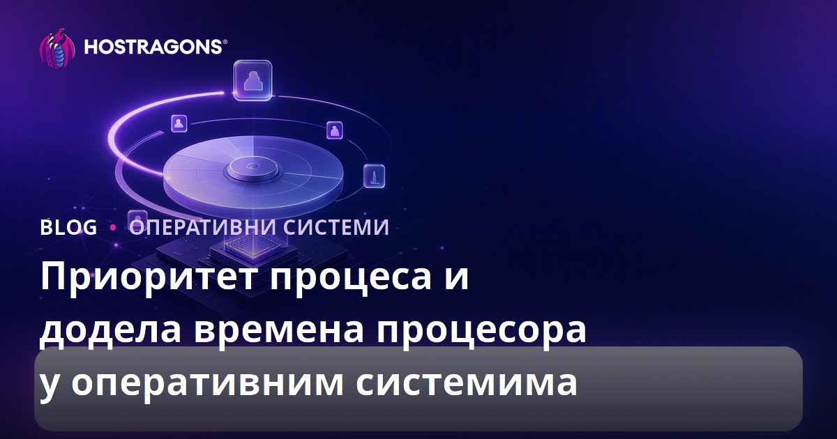 Приоритет процеса и додела времена процесора у оперативним системима