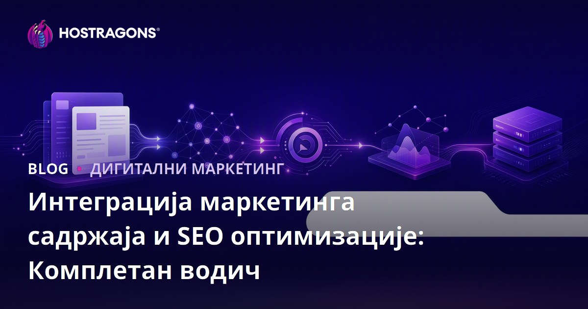 Интеграција маркетинга садржаја и SEO оптимизације: Комплетан водич