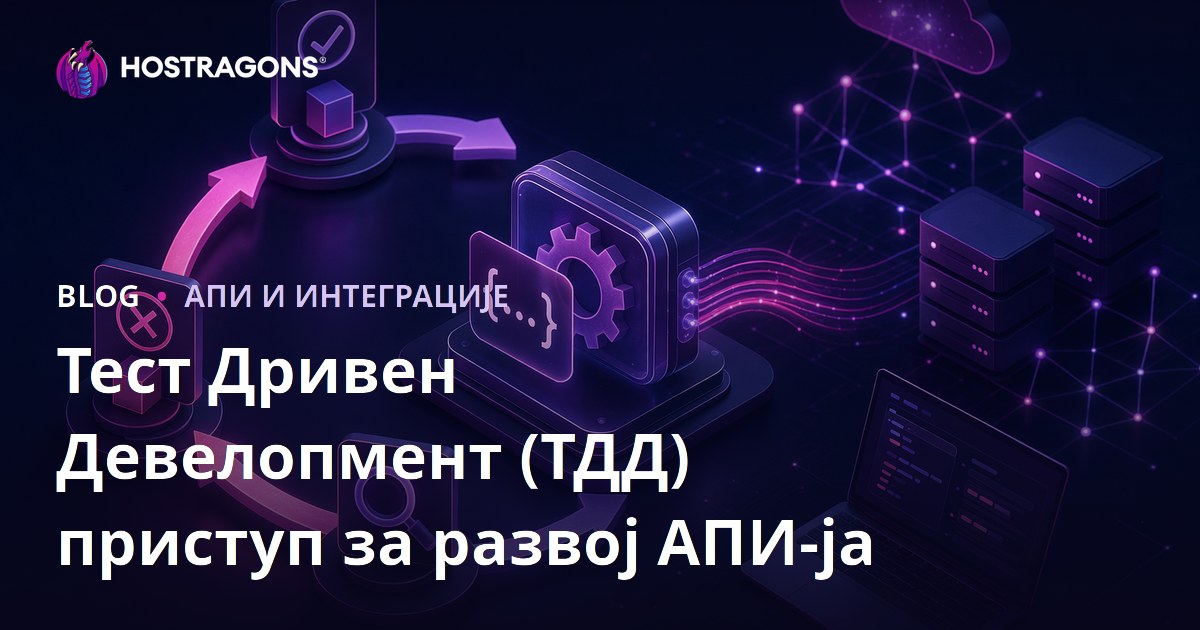 Тест Дривен Девелопмент (ТДД) приступ за развој АПИ-ја