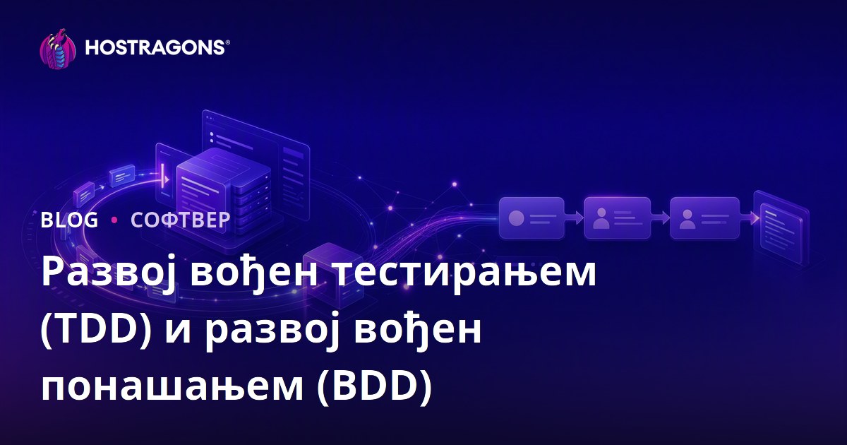 Развој вођен тестирањем (TDD) и развој вођен понашањем (BDD)