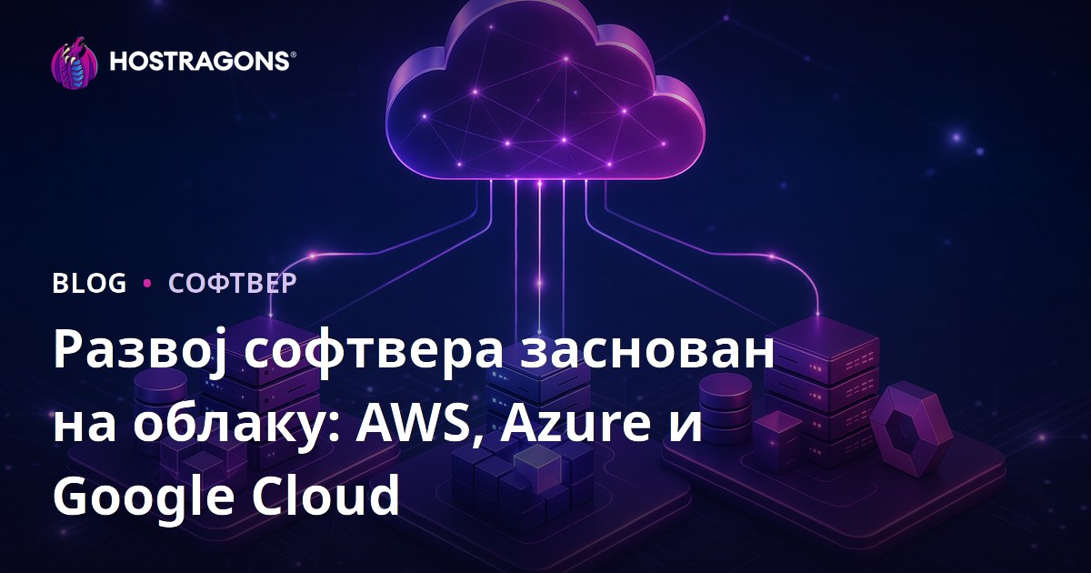 Развој софтвера заснован на облаку: AWS, Azure и Google Cloud