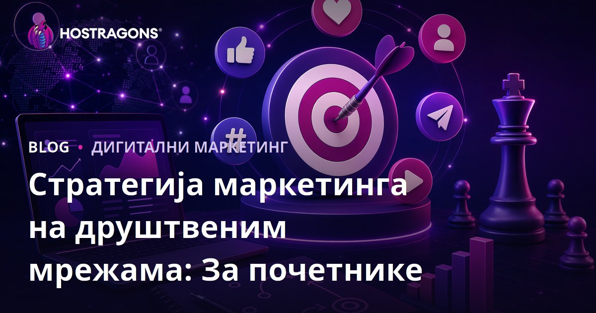 Стратегија маркетинга на друштвеним мрежама: За почетнике