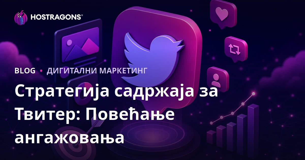 Стратегија садржаја за Твитер: Повећање ангажовања