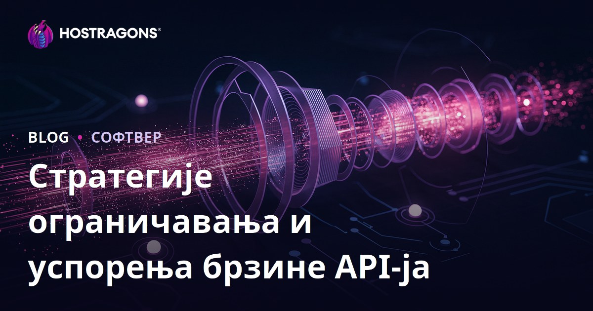 Стратегије ограничавања и успорења брзине API-ја