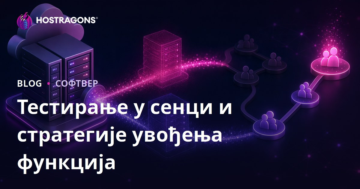 Тестирање у сенци и стратегије увођења функција