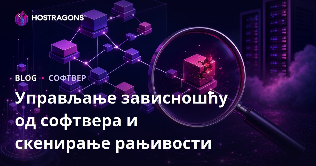 Управљање зависношћу од софтвера и скенирање рањивости