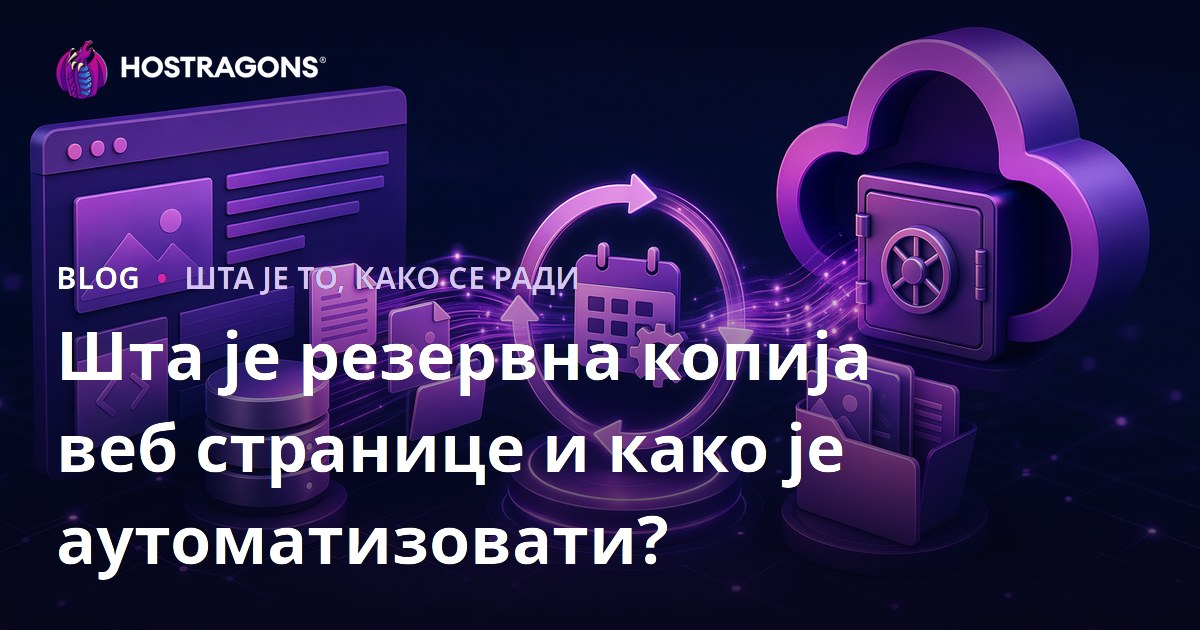 Шта је резервна копија веб странице и како је аутоматизовати?