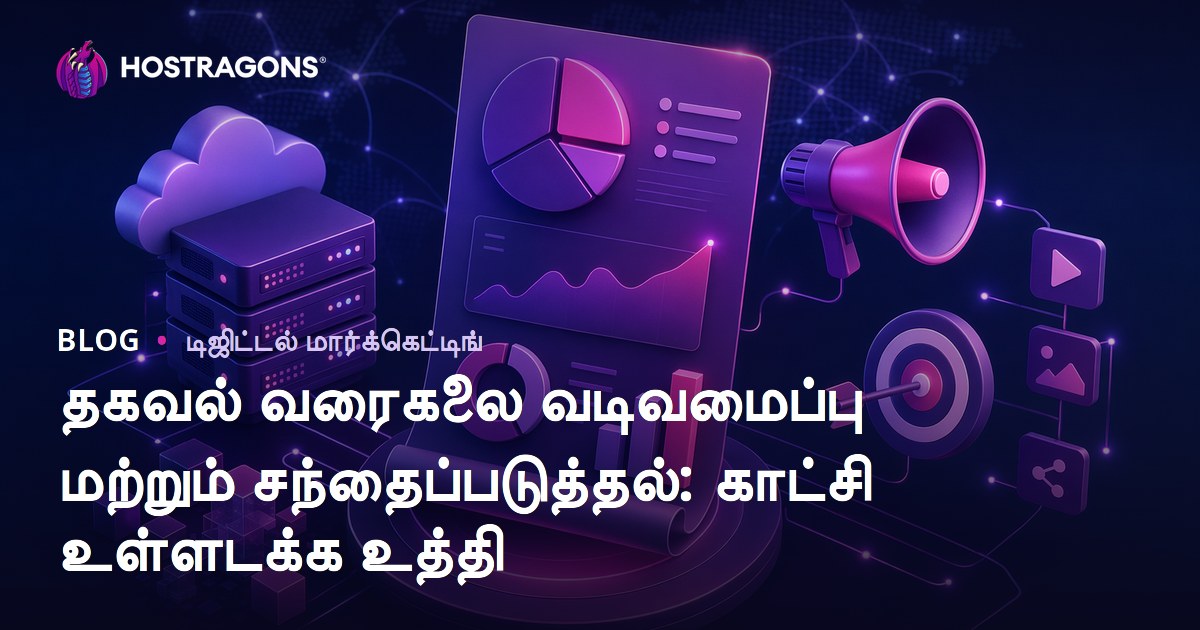 தகவல் வரைகலை வடிவமைப்பு மற்றும் சந்தைப்படுத்தல்: காட்சி உள்ளடக்க உத்தி