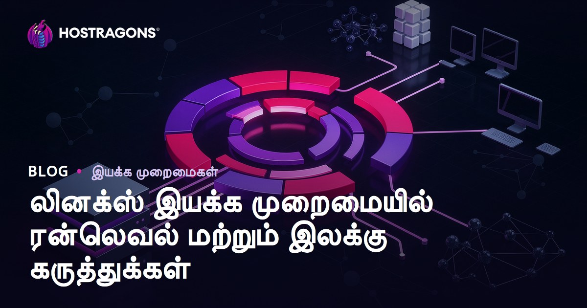 லினக்ஸ் இயக்க முறைமையில் ரன்லெவல் மற்றும் இலக்கு கருத்துக்கள்