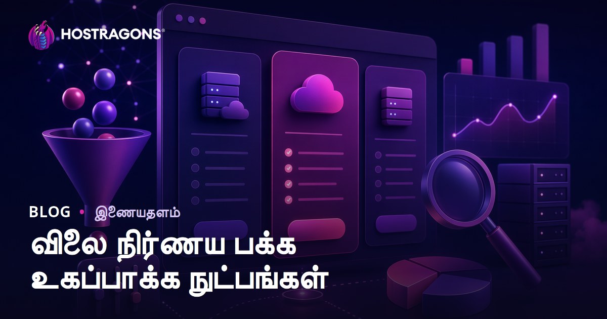 விலை நிர்ணய பக்க உகப்பாக்க நுட்பங்கள்
