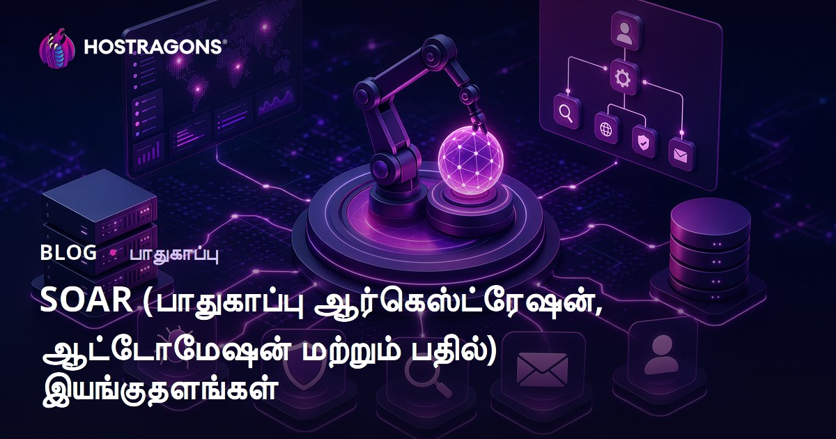 SOAR (செயலாக்க, தானியங்குதல் மற்றும் பதிலளிப்பு) பாதுகாப்பு பெயர்வழி தளங்கள் – முழுமையான வழிகாட்டி