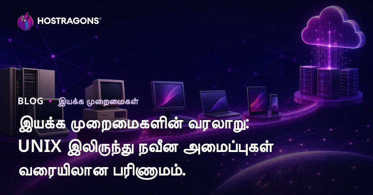 இயக்க முறைமைகளின் வரலாறு: UNIX இலிருந்து நவீன அமைப்புகள் வரையிலான பரிணாமம்.
