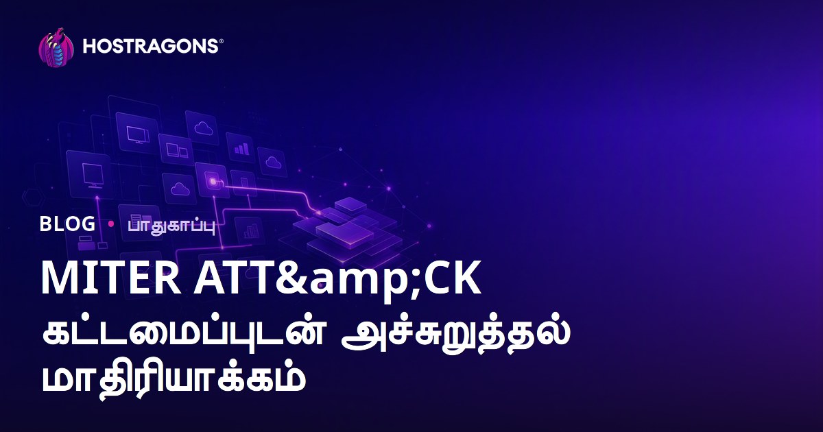 MITER ATT&CK கட்டமைப்புடன் அச்சுறுத்தல் மாதிரியாக்கம்