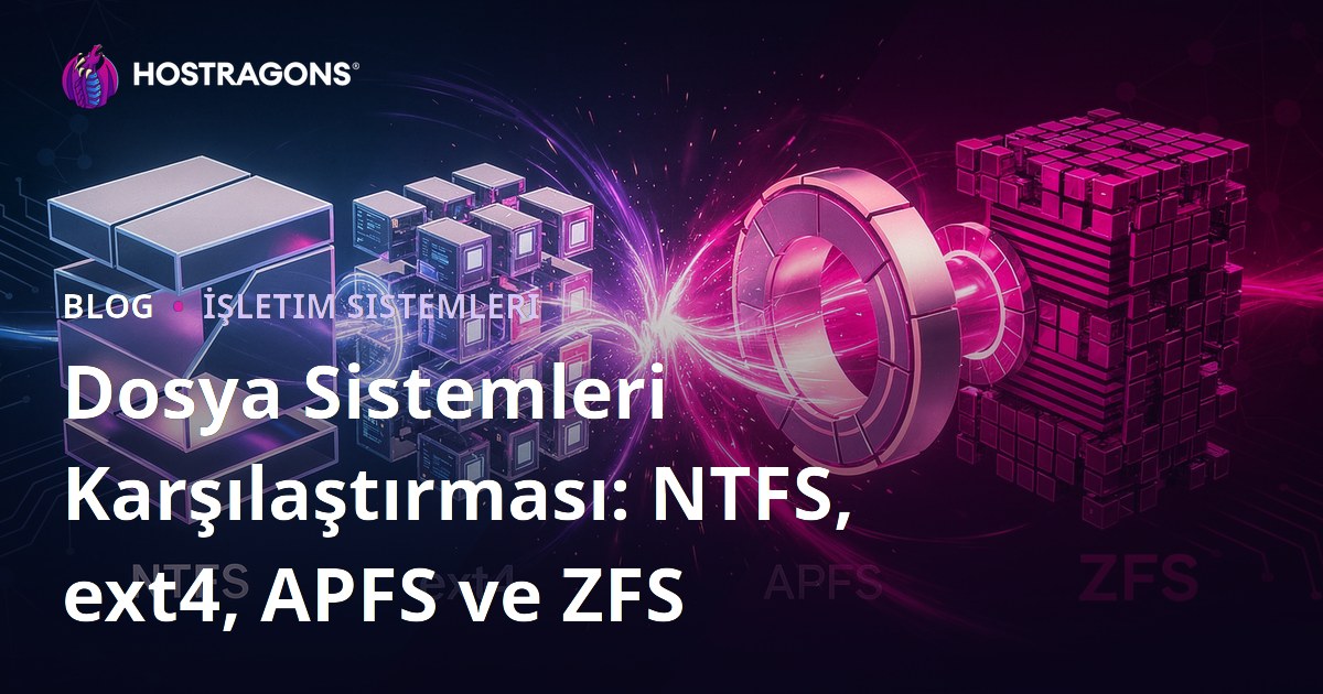 Dosya Sistemleri Karşılaştırması: NTFS, ext4, APFS ve ZFS