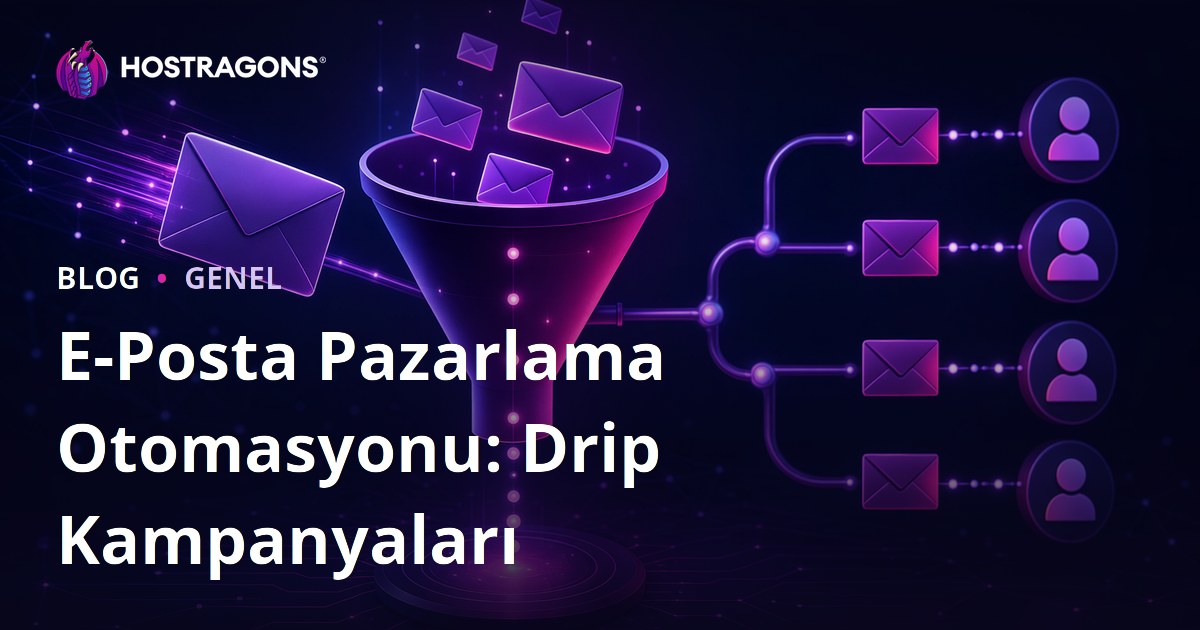 E-Posta Pazarlama Otomasyonu: Drip Kampanyaları