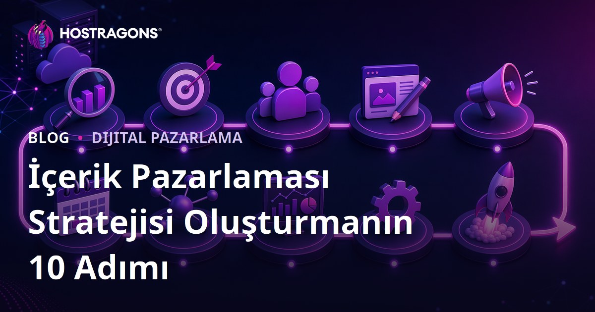 İçerik Pazarlaması Stratejisi Oluşturmanın 10 Adımı