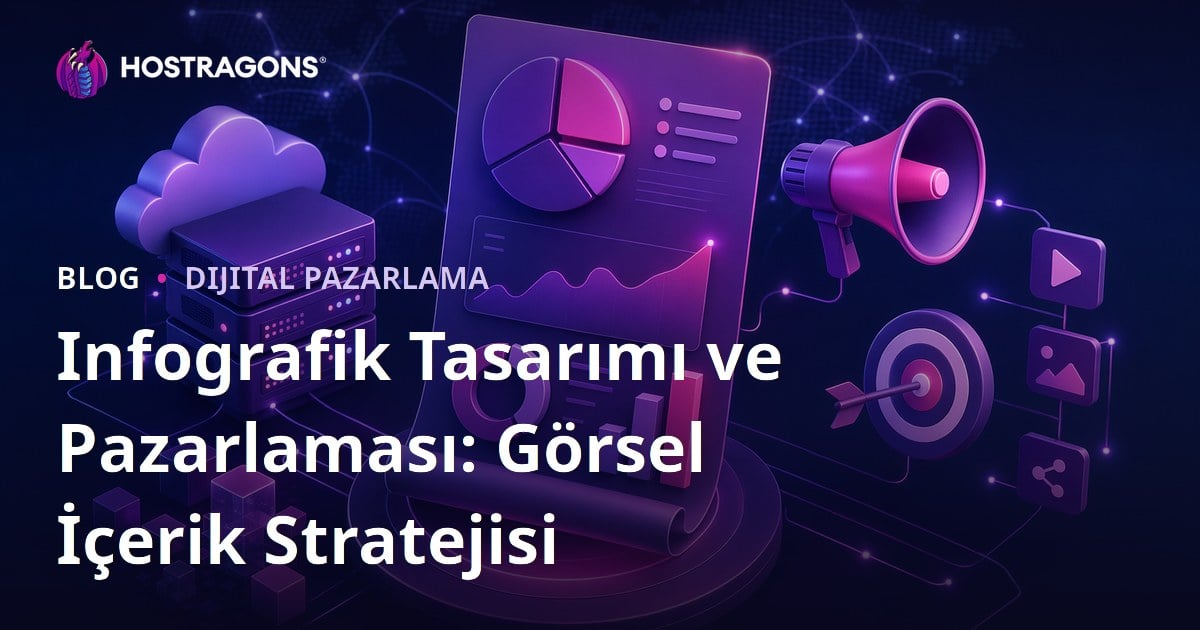 Infografik Tasarımı ve Pazarlaması: Görsel İçerik Stratejisi