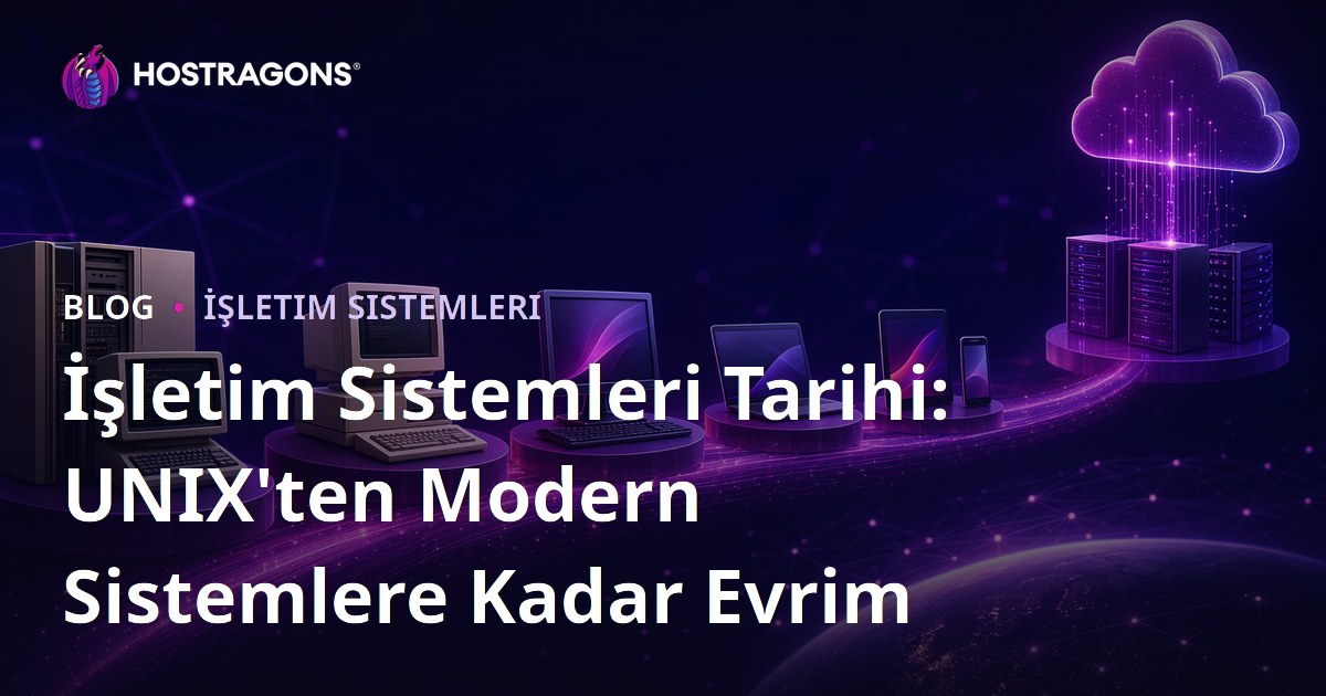 İşletim Sistemleri Tarihi: UNIX'ten Modern Sistemlere Kadar Evrim