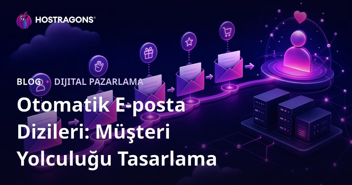 Otomatik E-posta Dizileri: Müşteri Yolculuğu Tasarlama