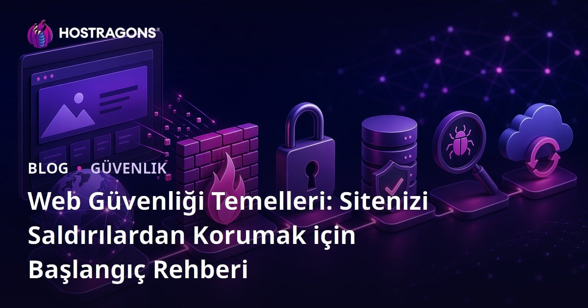 Web Güvenliği Temelleri: Sitenizi Saldırılardan Korumak için Başlangıç Rehberi