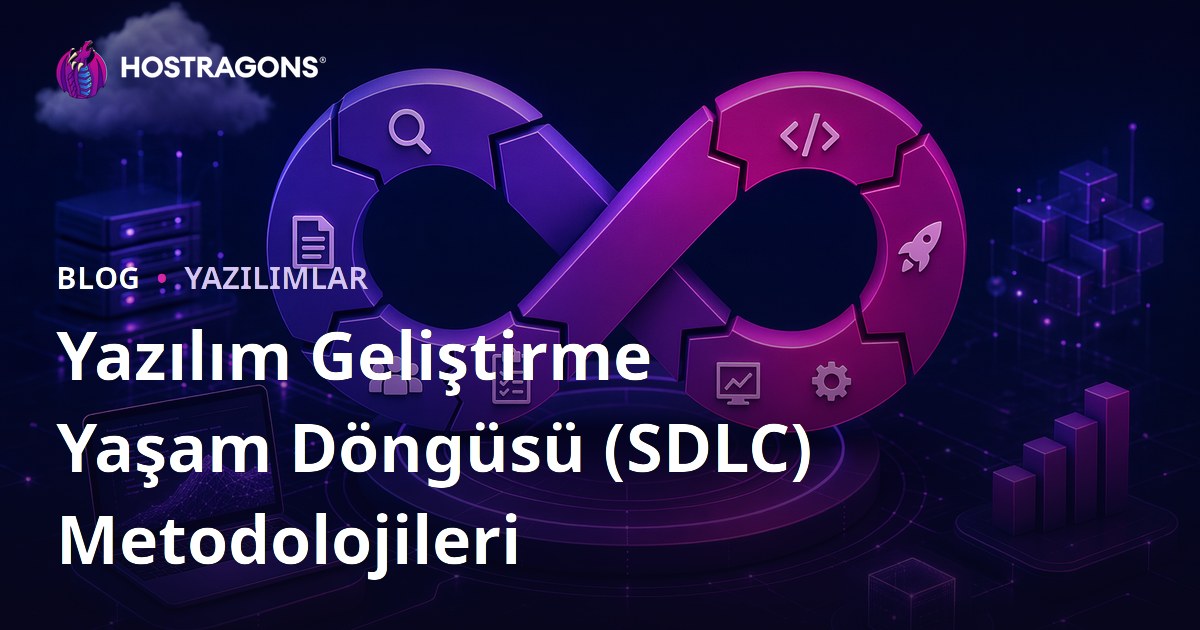 Yazılım Geliştirme Yaşam Döngüsü (SDLC) Metodolojileri