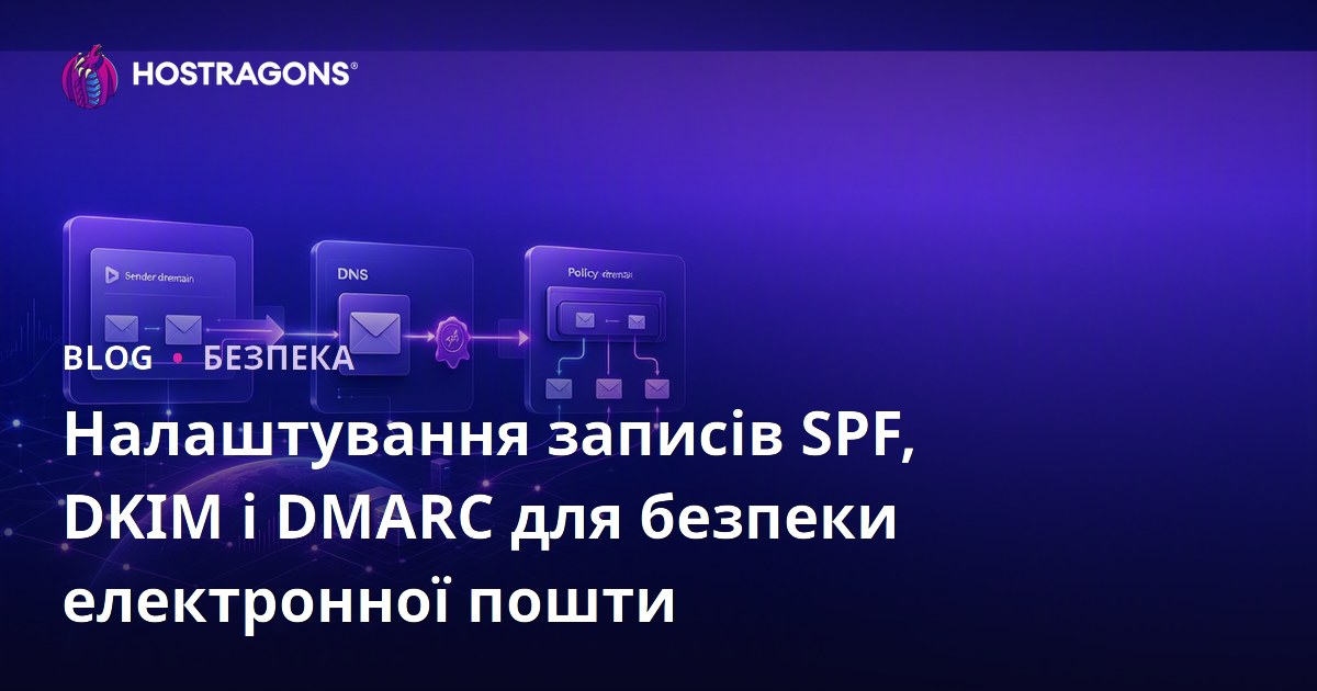 Налаштування записів SPF, DKIM і DMARC для безпеки електронної пошти