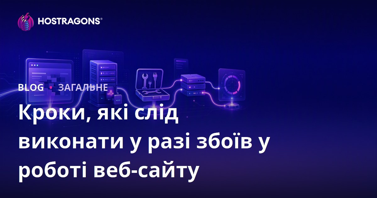 Кроки, які слід виконати у разі збоїв у роботі веб-сайту