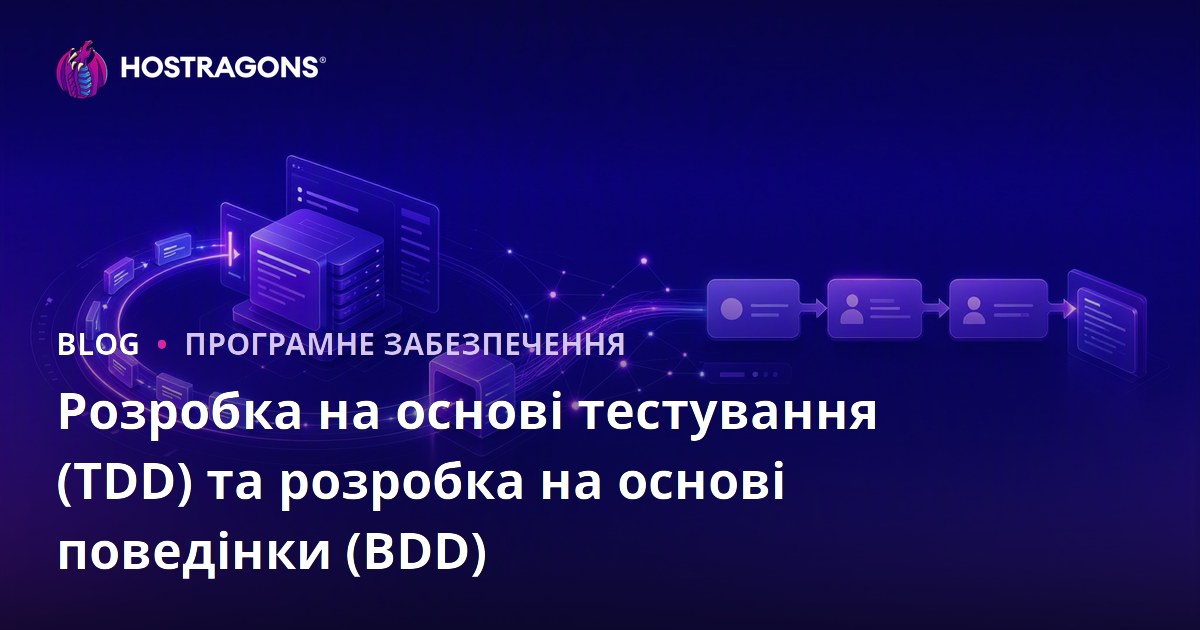 Розробка на основі тестування (TDD) та розробка на основі поведінки (BDD)