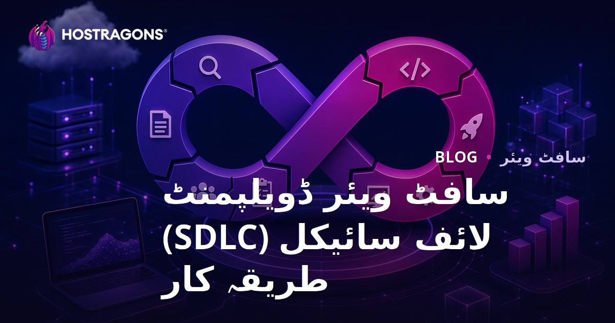 سافٹ ویئر ڈویلپمنٹ لائف سائیکل (SDLC) طریقہ کار
