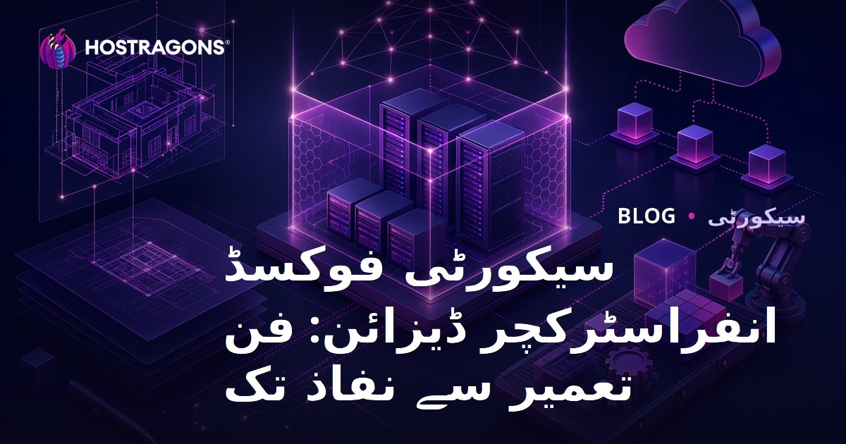 سیکورٹی فوکسڈ انفراسٹرکچر ڈیزائن: فن تعمیر سے نفاذ تک