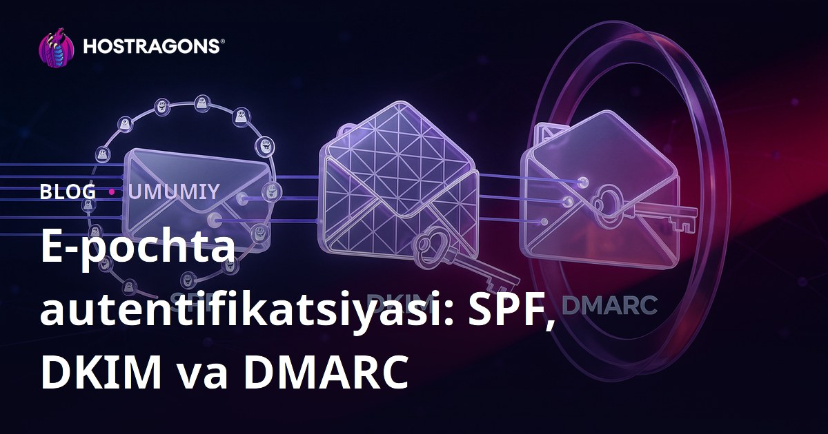 E-pochta autentifikatsiyasi: SPF, DKIM va DMARC