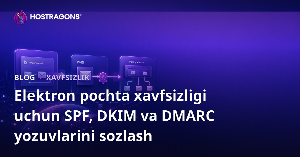 Elektron pochta xavfsizligi uchun SPF, DKIM va DMARC yozuvlarini sozlash