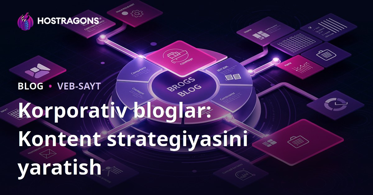 Korporativ bloglar: Kontent strategiyasini yaratish