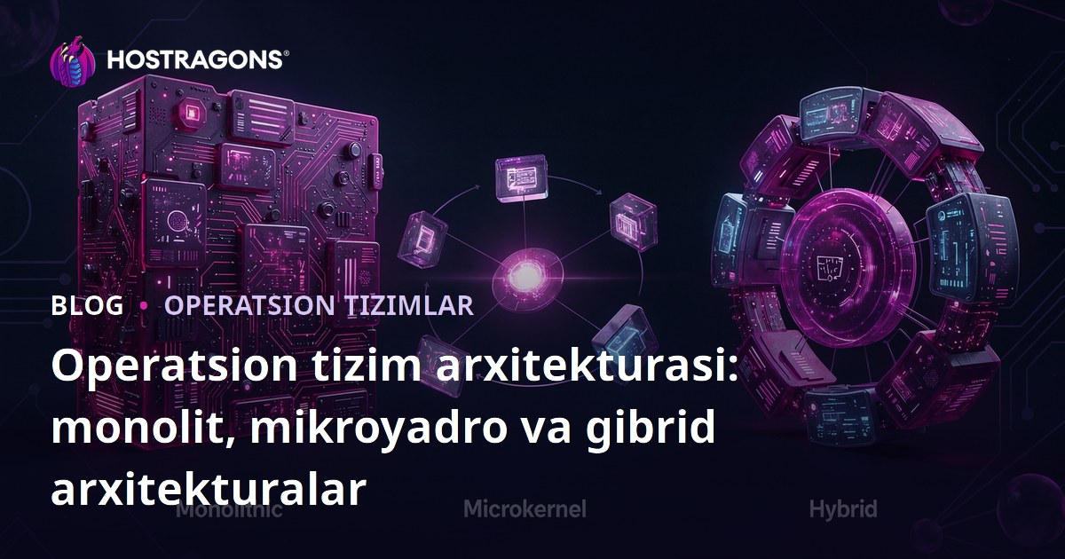 Operatsion tizim arxitekturasi: monolit, mikroyadro va gibrid arxitekturalar