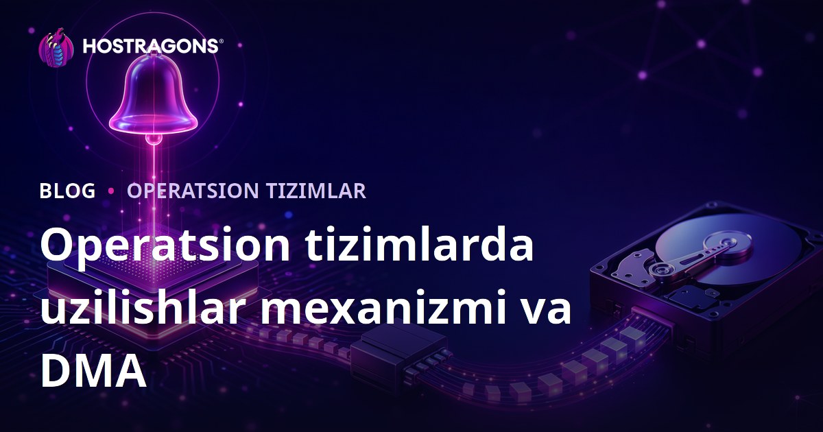 Operatsion tizimlarda uzilishlar mexanizmi va DMA