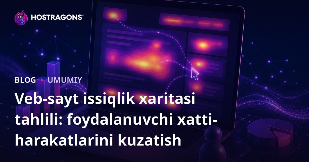 Veb-sayt issiqlik xaritasi tahlili: foydalanuvchi xatti-harakatlarini kuzatish