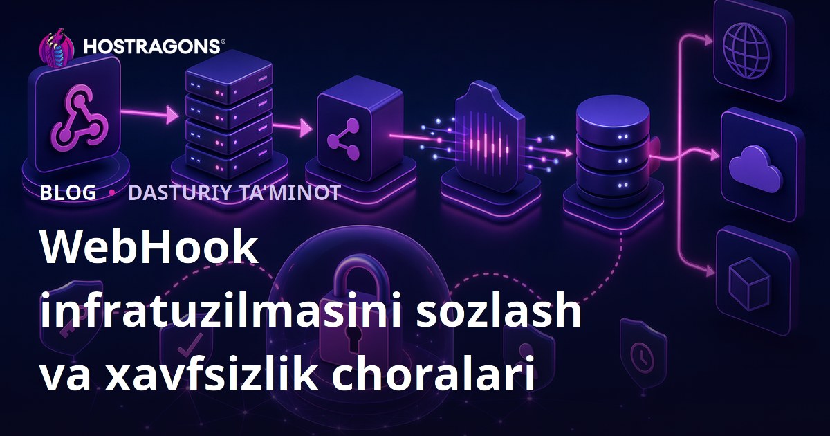 WebHook infratuzilmasini sozlash va xavfsizlik choralari