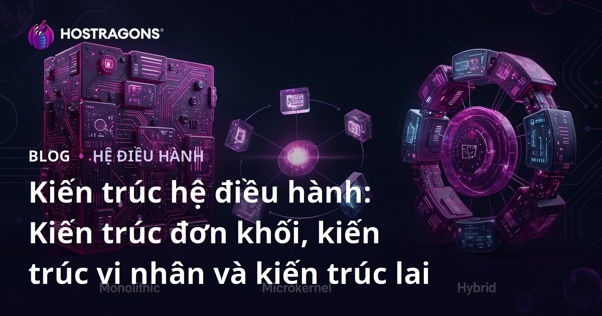 Kiến trúc hệ điều hành: Kiến trúc đơn khối, kiến trúc vi nhân và kiến trúc lai