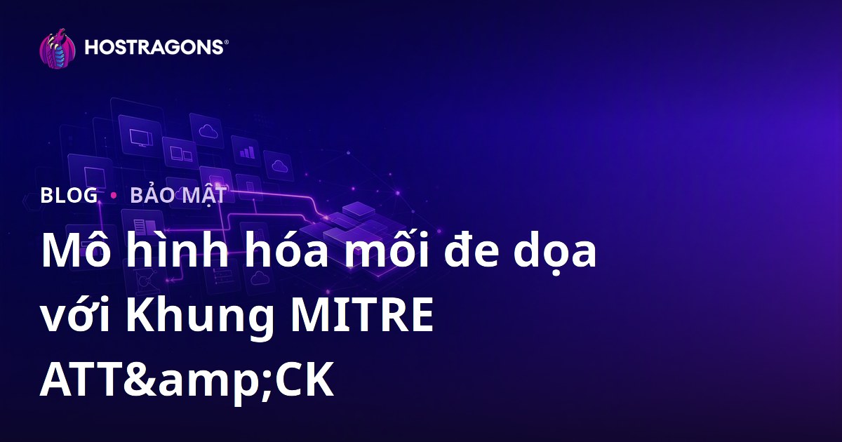 Mô hình hóa mối đe dọa với Khung MITRE ATT&CK