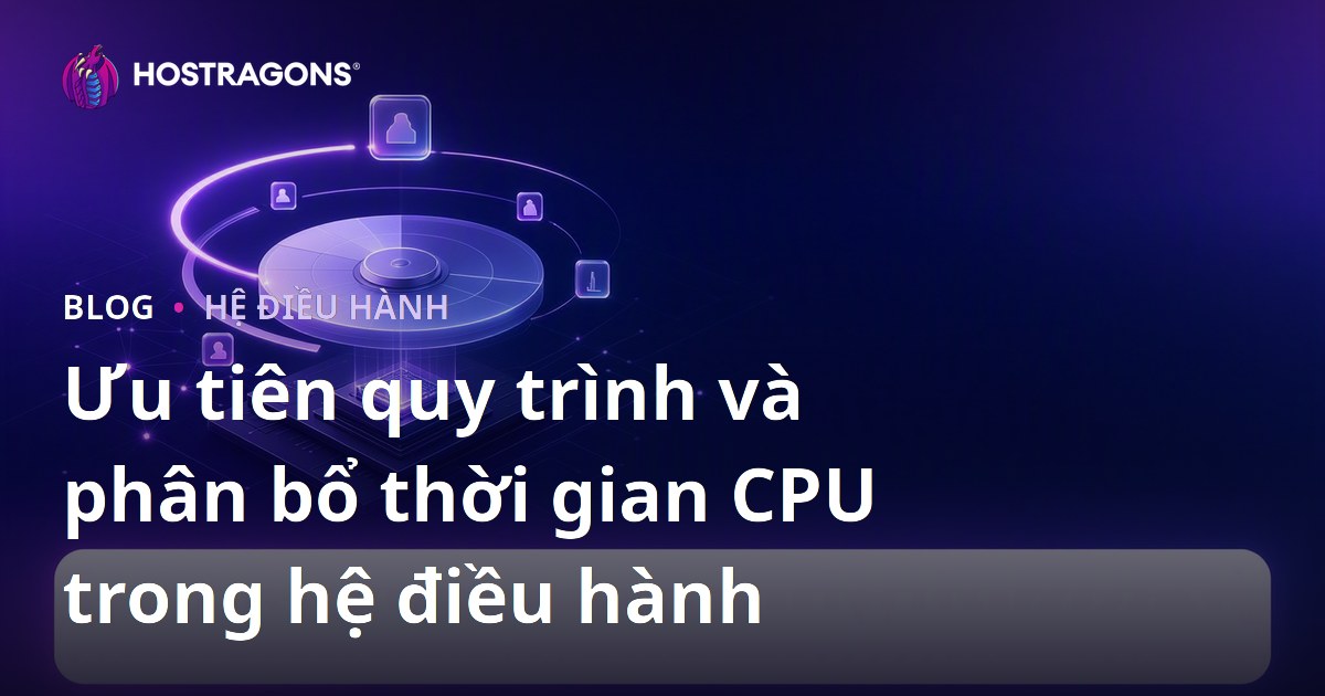 Ưu tiên quy trình và phân bổ thời gian CPU trong hệ điều hành